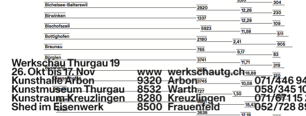 Werkschau Thurgau 19 Save the Date 2